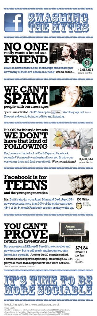 The Last of the Facebook Myths [Infographic]